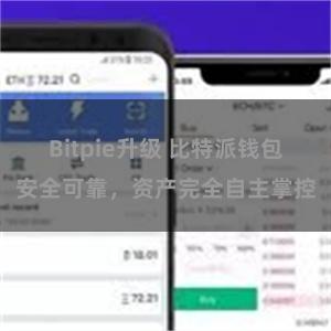 Bitpie升级 比特派钱包安全可靠，资产完全自主掌控