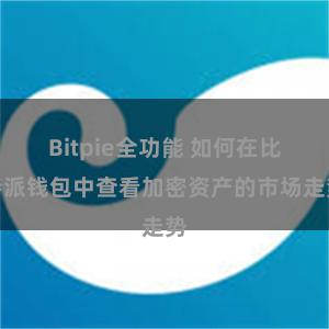 Bitpie全功能 如何在比特派钱包中查看加密资产的市场走势